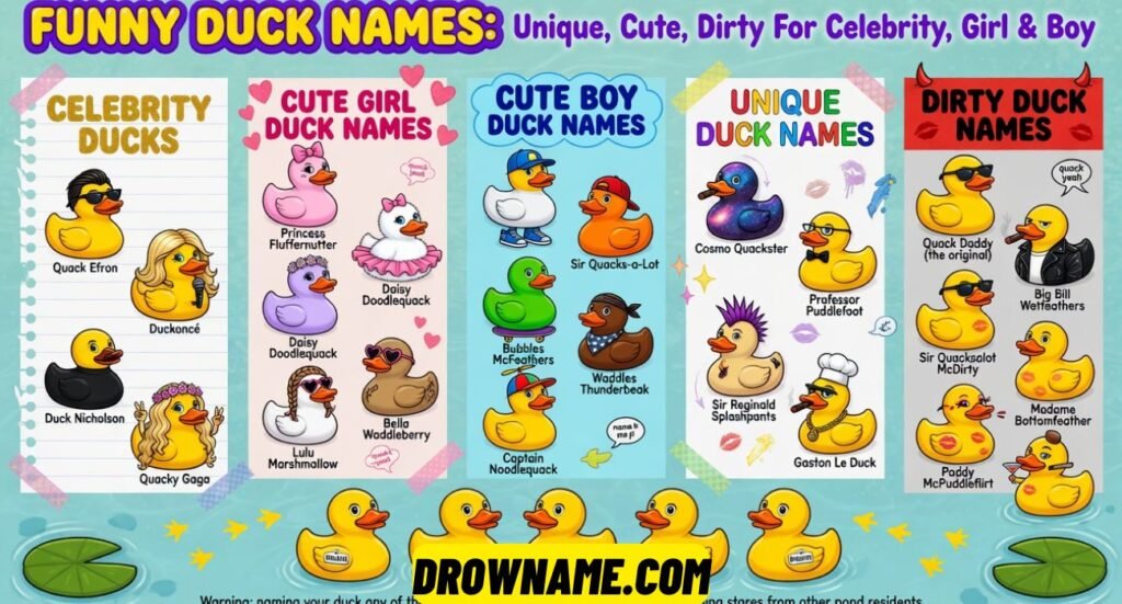 Funny Duck Names