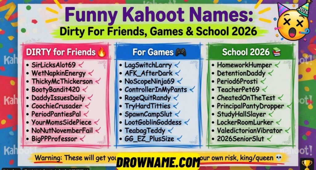 Funny Kahoot Names