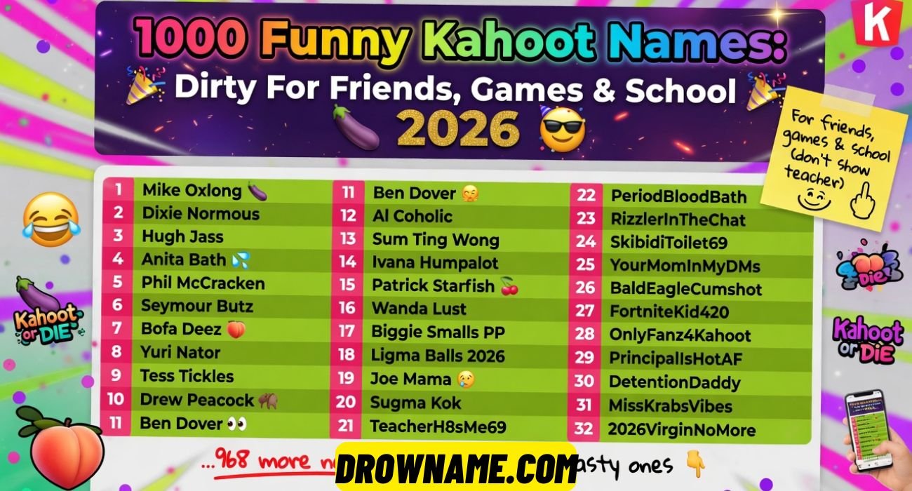 Funny Kahoot Names