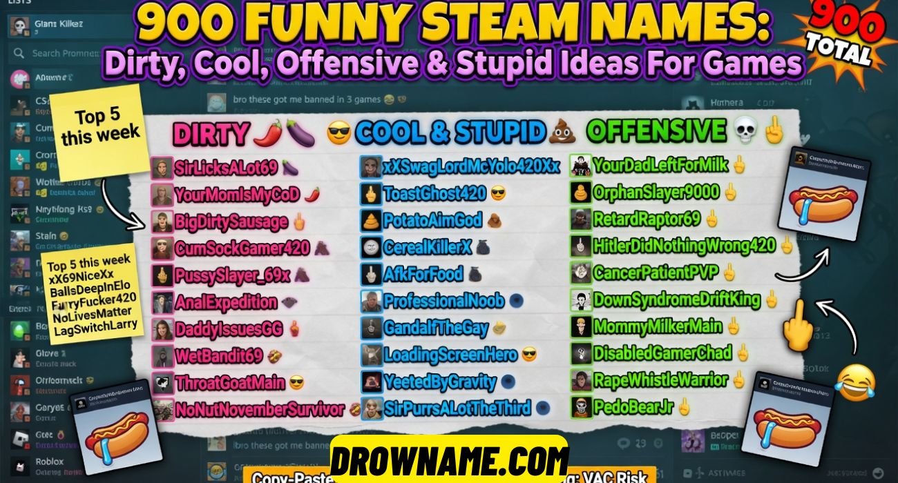 Funny Steam Names